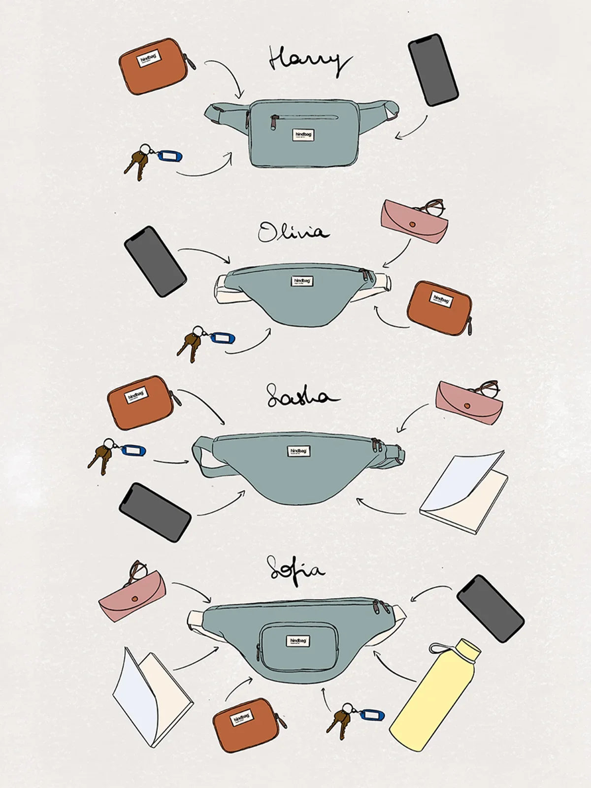 Sac banane Harry Cannelle